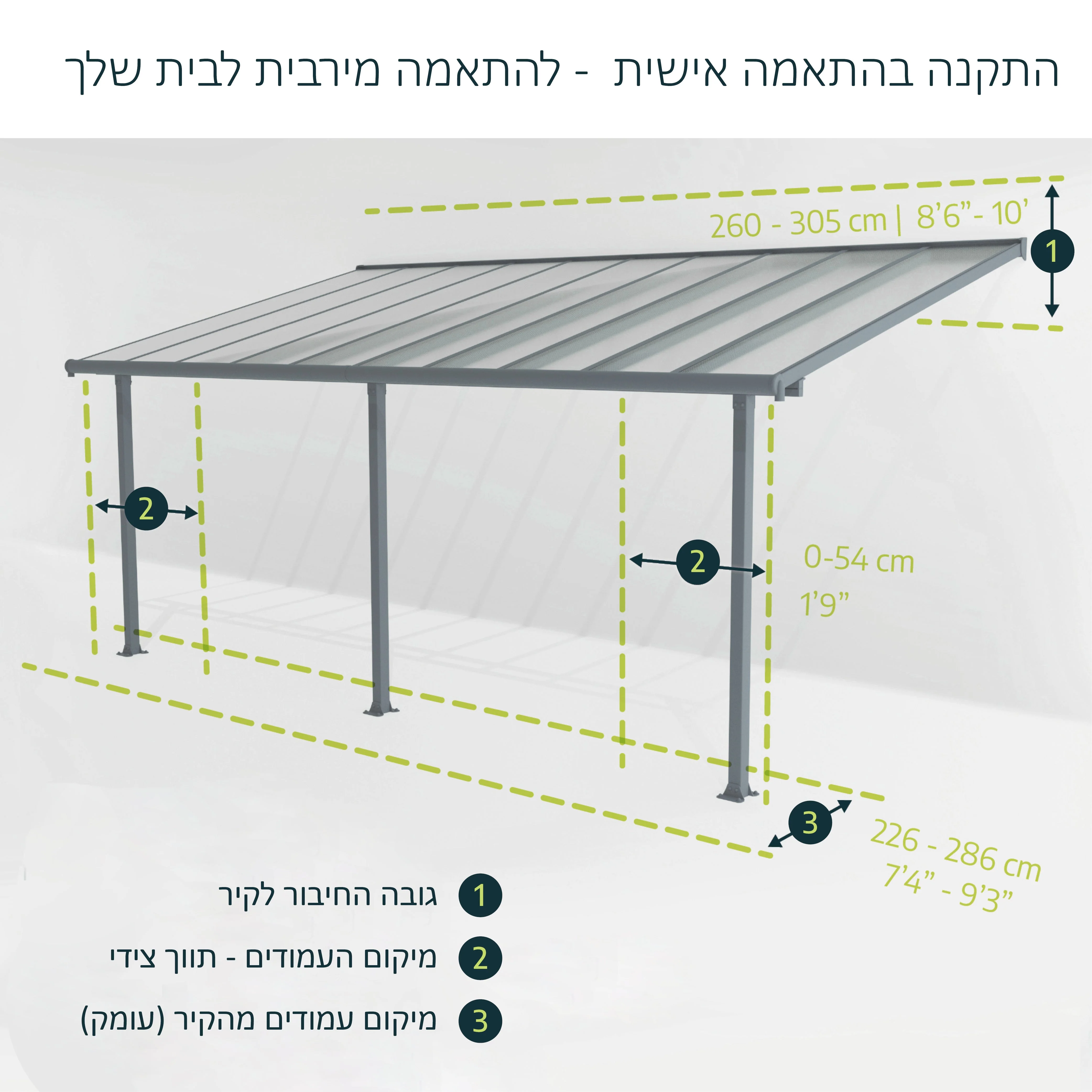 תמונת מוצר 4