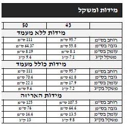 תמונת מוצר 4