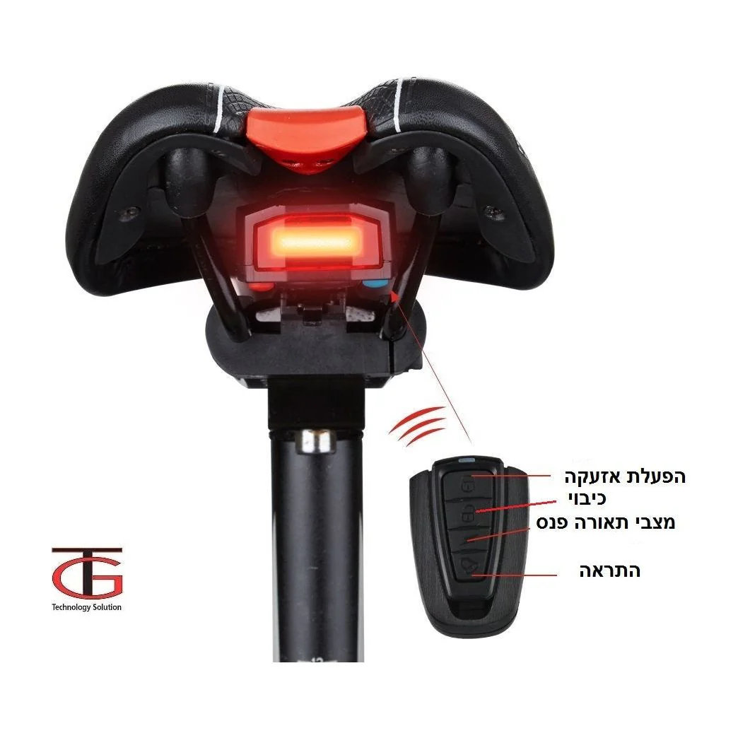 תמונת מוצר 5