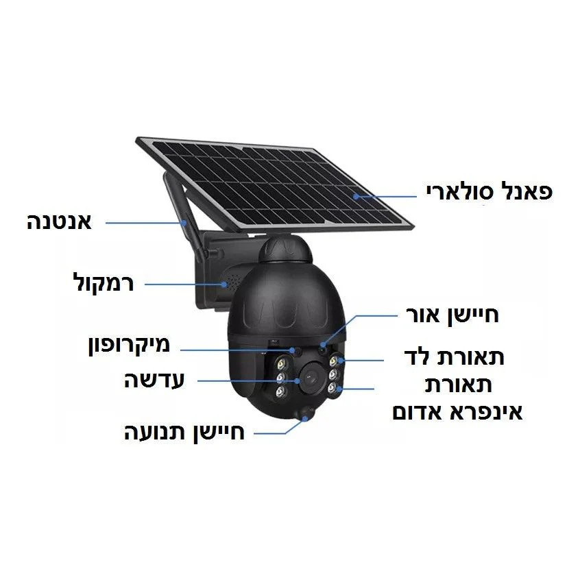 תמונת מוצר 4