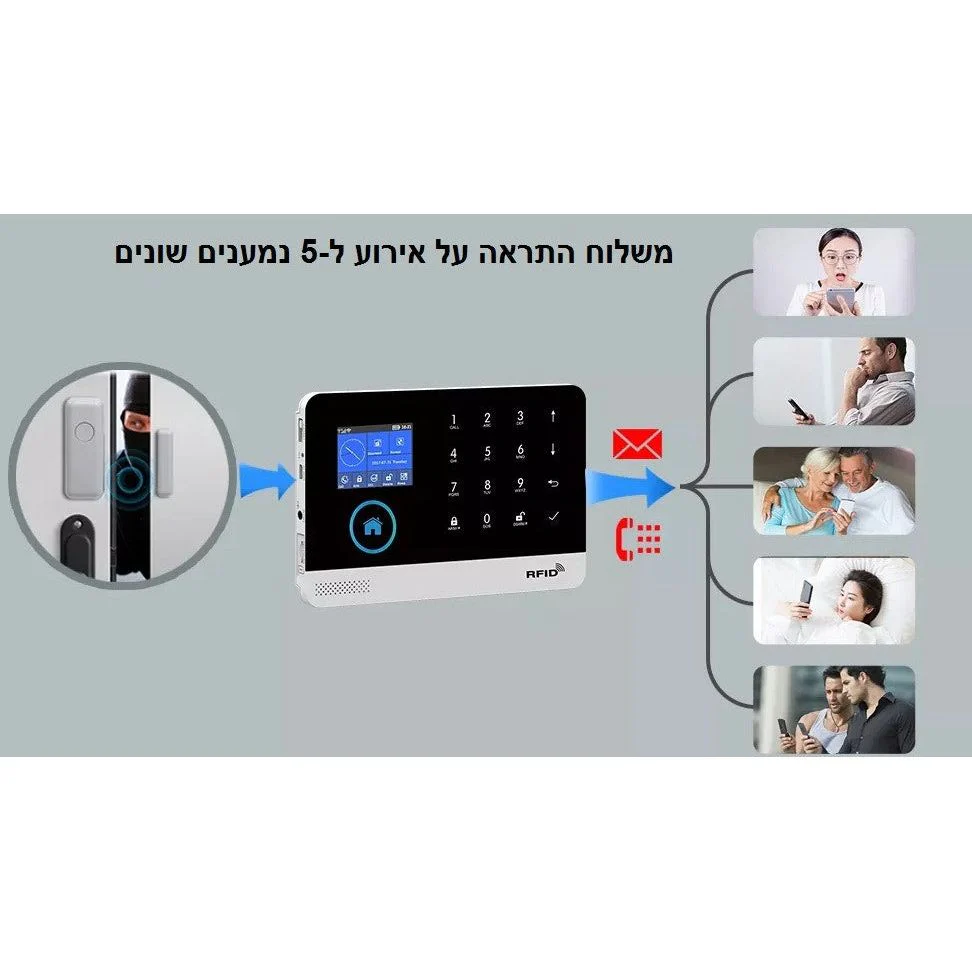 תמונת מוצר 5